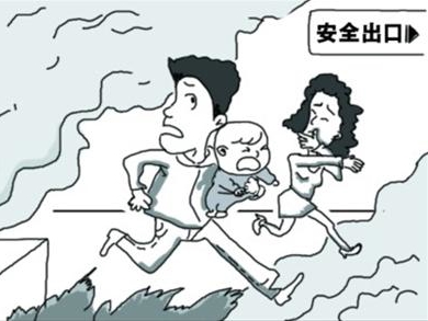 商场火灾逃生路线