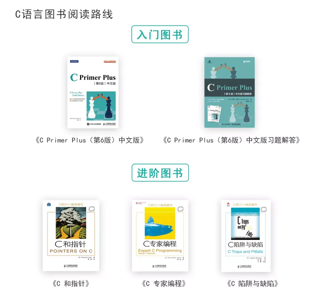 大学c语言要学多久 c语言要学多久
