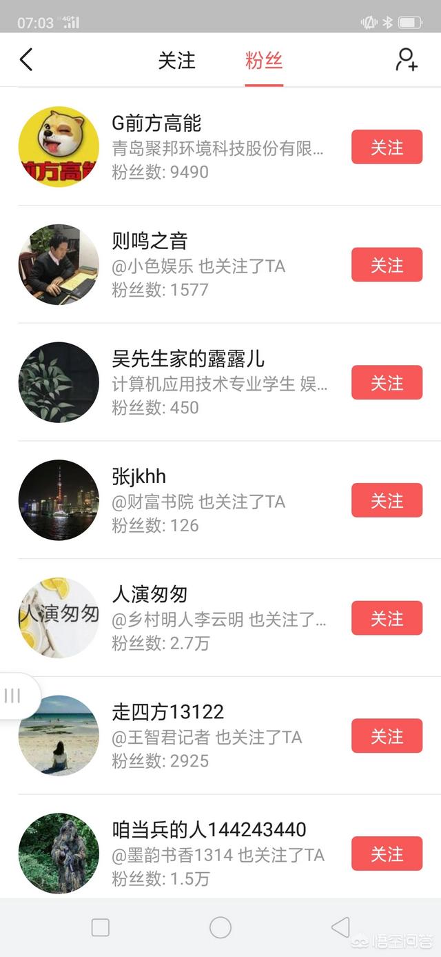 别人“关注”你,你会“回关”对方吗?