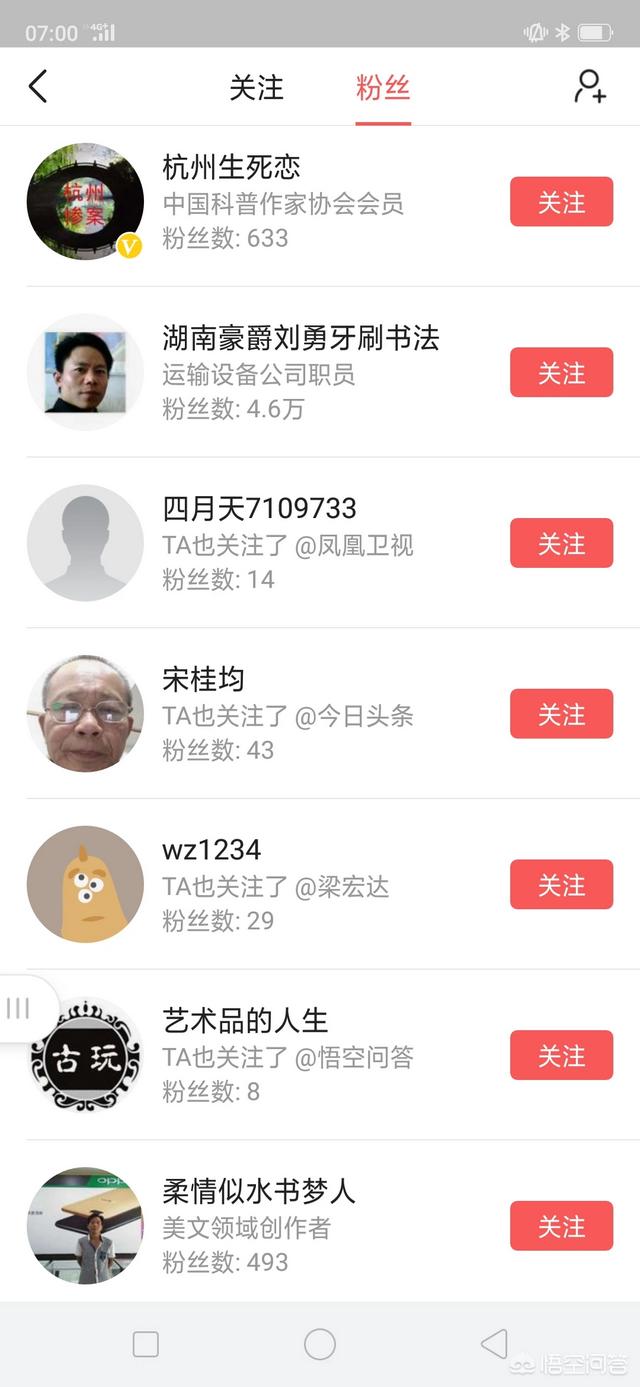 别人“关注”你,你会“回关”对方吗?