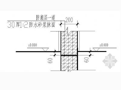 垂直防潮层一般多高