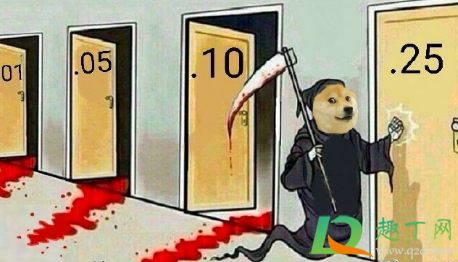 狗狗币现在可以买吗