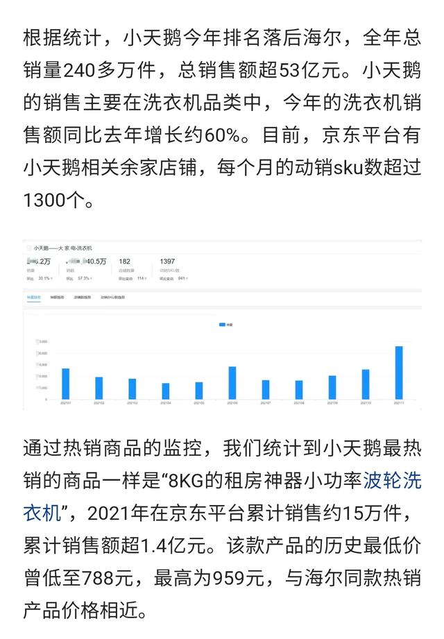 为什么感觉越来越多的人不愿买“滚筒洗衣机”了？