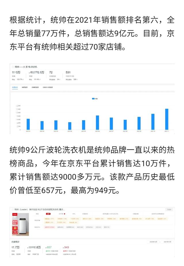 为什么感觉越来越多的人不愿买“滚筒洗衣机”了？