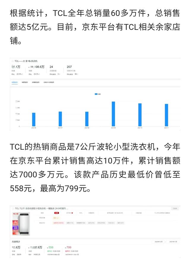 为什么感觉越来越多的人不愿买“滚筒洗衣机”了？