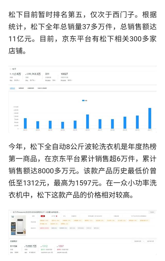 为什么感觉越来越多的人不愿买“滚筒洗衣机”了？