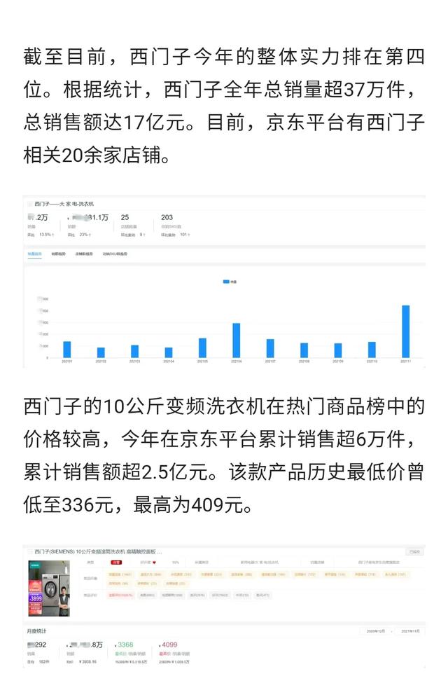 为什么感觉越来越多的人不愿买“滚筒洗衣机”了？