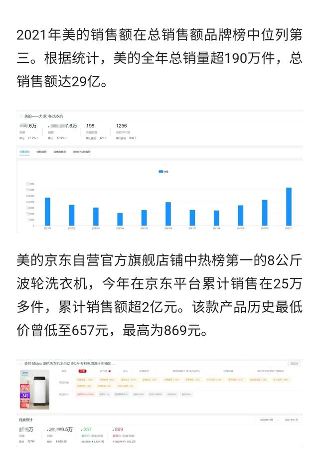为什么感觉越来越多的人不愿买“滚筒洗衣机”了？