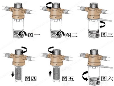 前置过滤器的滤芯可以更换吗