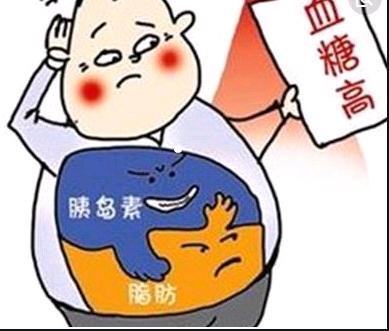 为什么大家把糖尿病说的那么吓人？
