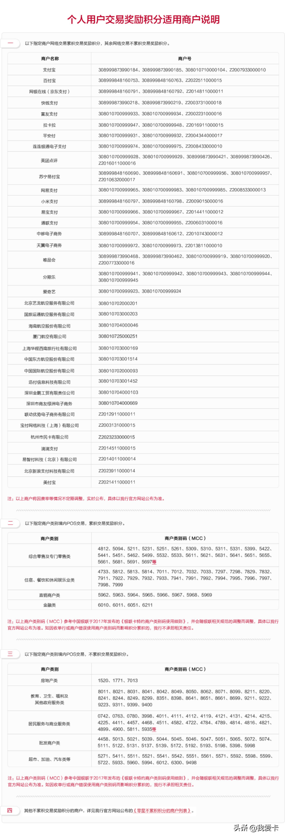 招商银行信用卡推荐 招商银行信用卡多久