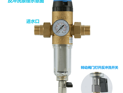 家里自来水有必要安前置过滤器吗