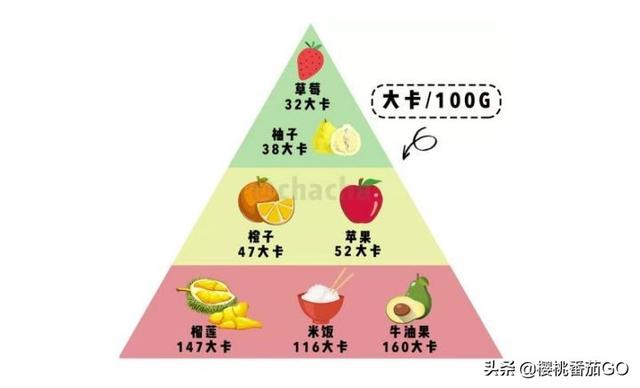 媒体称「护肤品用得越多越勤皮肤可能越差」,原因可能是什么?
