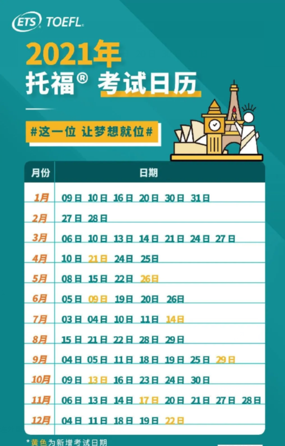 托福一個月能考幾次 托福多久一次