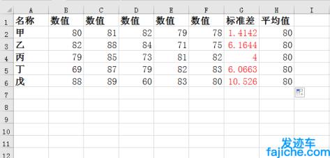excel求标准差 在excel中求一组数据的标准差公式