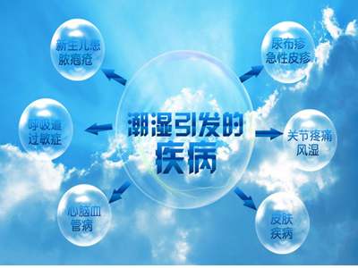 回南天对人身体的伤害