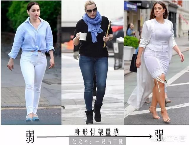 苹果型(梨形)身材如何穿衣搭配?