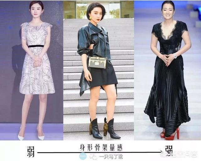 苹果型(梨形)身材如何穿衣搭配?