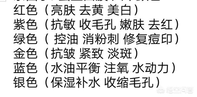 有学生党用的适合油性皮肤的护肤品吗?