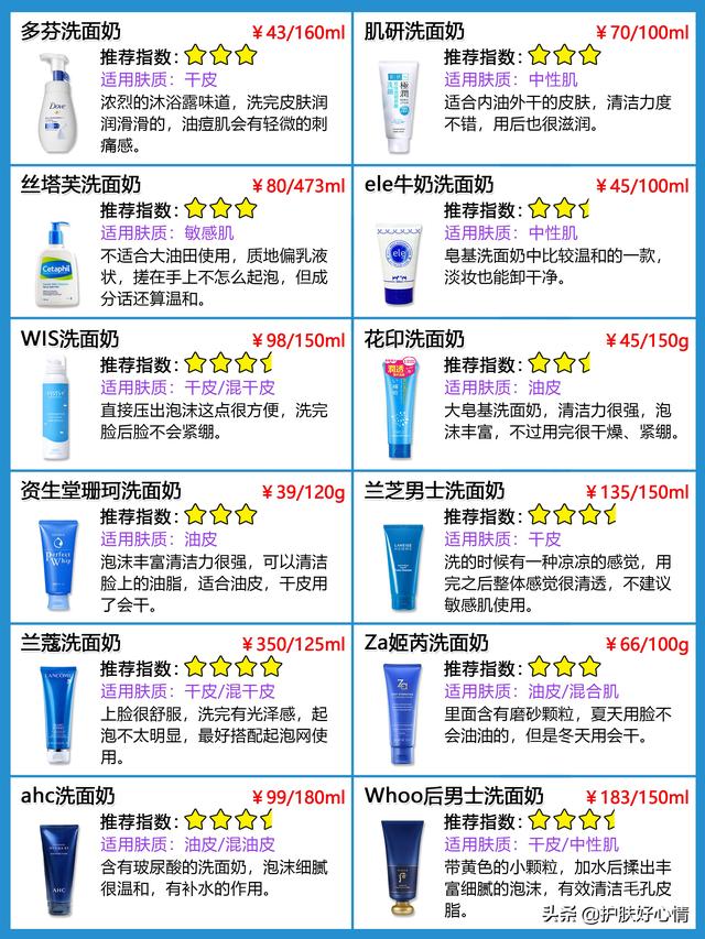 你用过的平价洗面奶哪些深得你心?
