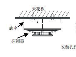 烟感报警器坏了怎么换
