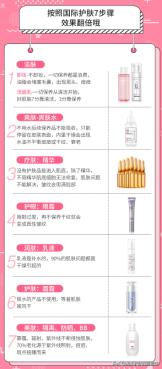 在护肤步骤中，精华涂在乳液之前还是之后？