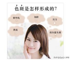 脸上的色斑是怎么长出来的?
