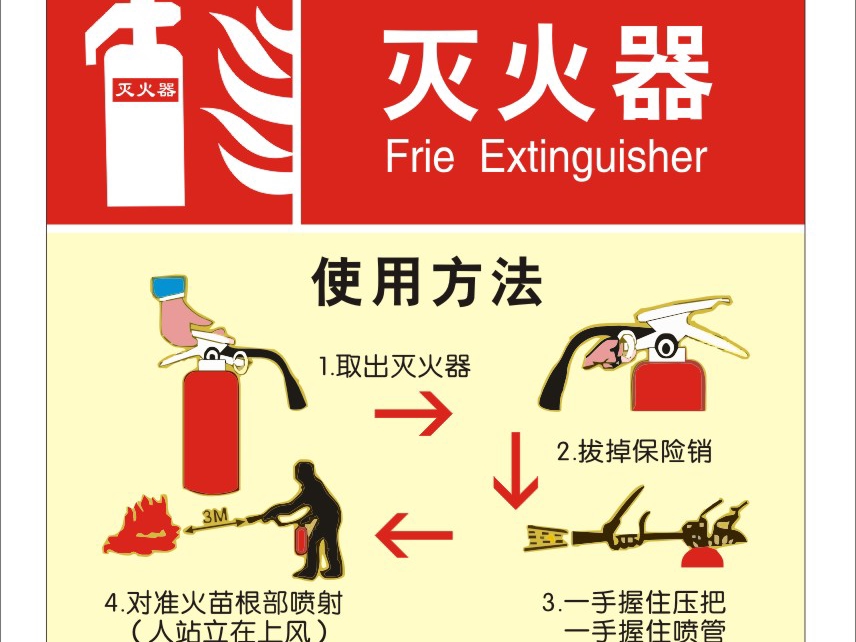 水型灭火器的使用方法