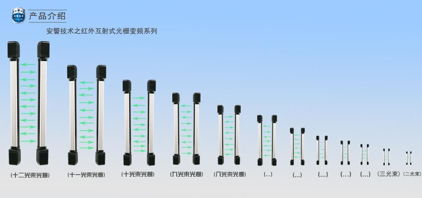 红外线栅栏好不好