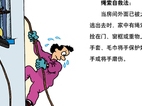 家庭火灾逃生极端自救法
