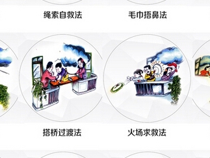 室内火灾逃生方法