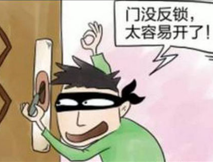高级门窗防盗报警器