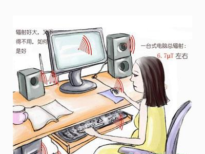 家電輻射對孕婦的影響因素