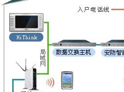怎样设置电子围栏