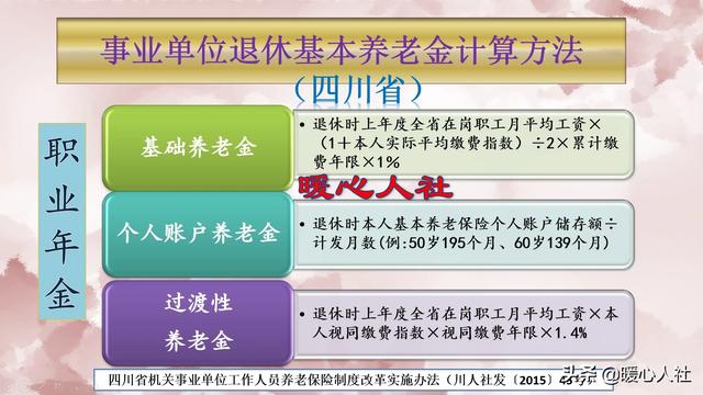 事业单位从92年缴社保，退休时给退回不参与退休金计算合理吗？