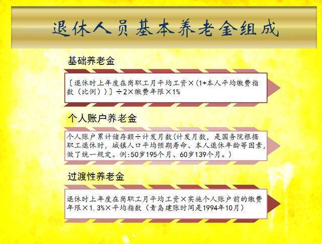 退休后的退休金会低于当地最低工资吗？
