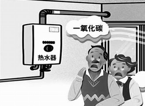 煤气中毒初期症状表现