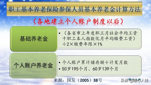 农村社保和职工社保可以视同为缴费年限吗？