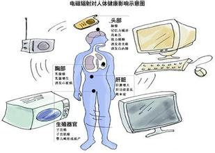 电离辐射和电脑辐射有什么区别