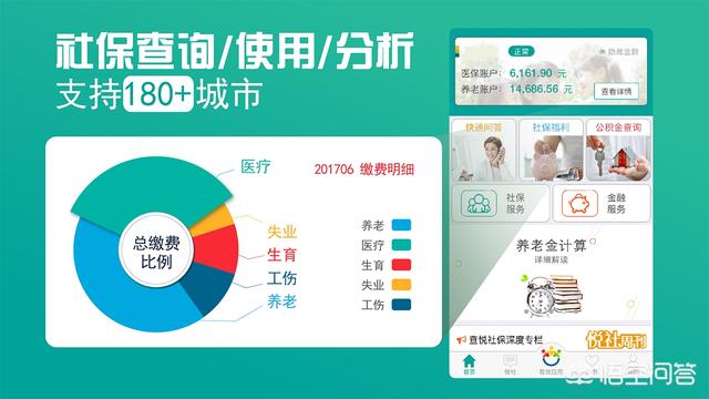 农村合作医疗算医保吗?