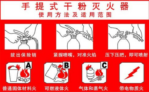 佰佰教大家使用干粉灭火器