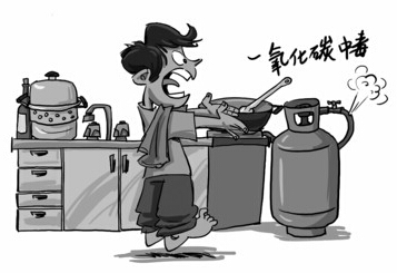 什么是一氧化碳中毒?