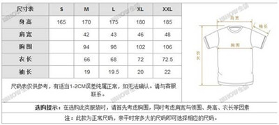 从易被忽视的衣服吊牌上能看出什么?