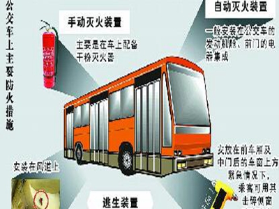 公交车有哪些安全装置