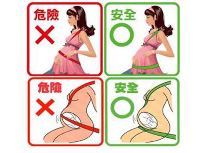 孕妇乘坐出租车如何系安全带