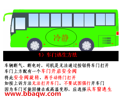 燕郊814路公交车遭纵火！这些公交着火自救常识你得懂！