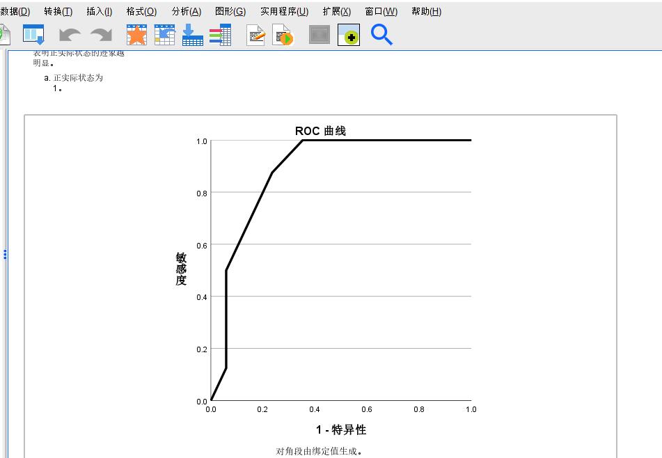 spss软件使用教程 统计软件spss怎么用