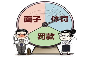 员工违纪处罚单