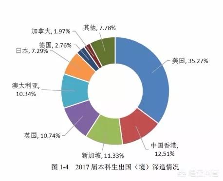 成都电子科技大学和西安电子科技大学哪个实力更强?