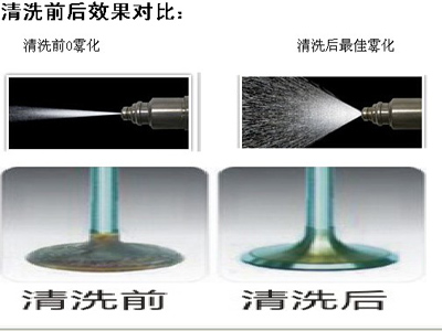 如何鉴别翻新喷油嘴